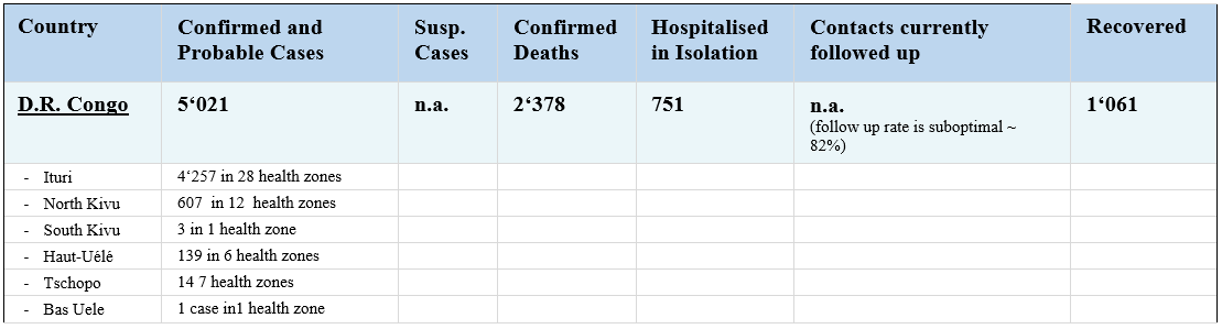 Ebola_Public.png